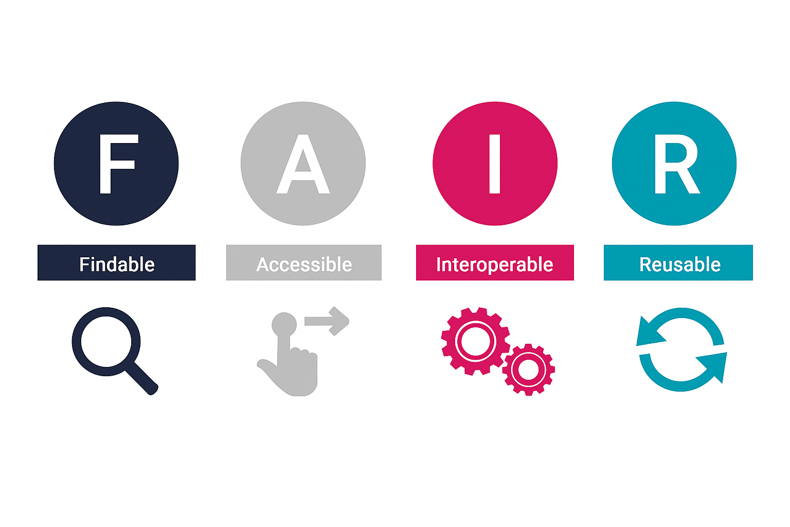 The Forgotten Instruments